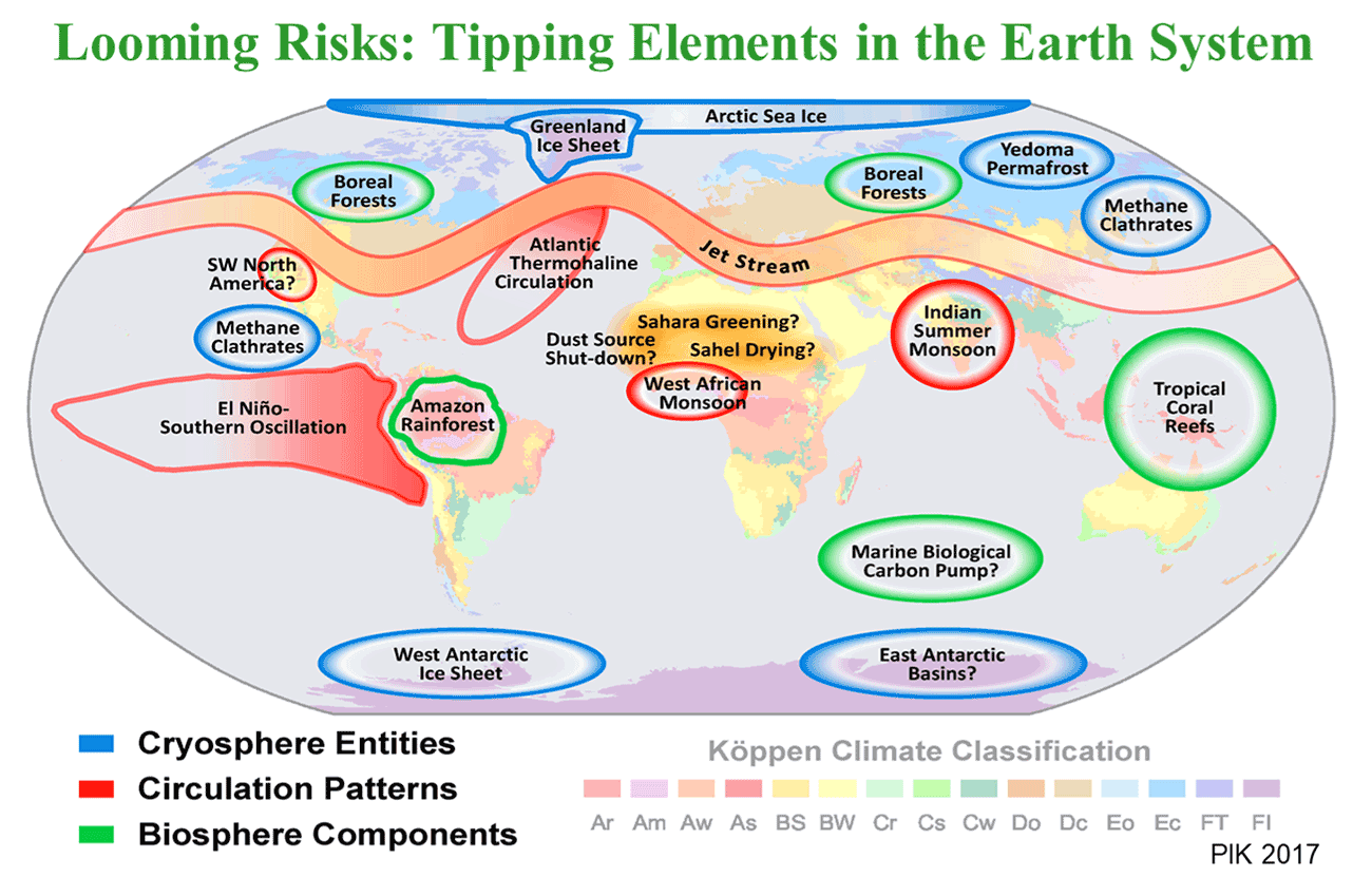 Tipping elements in the Earth System